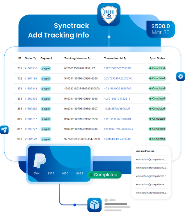 synctrack product