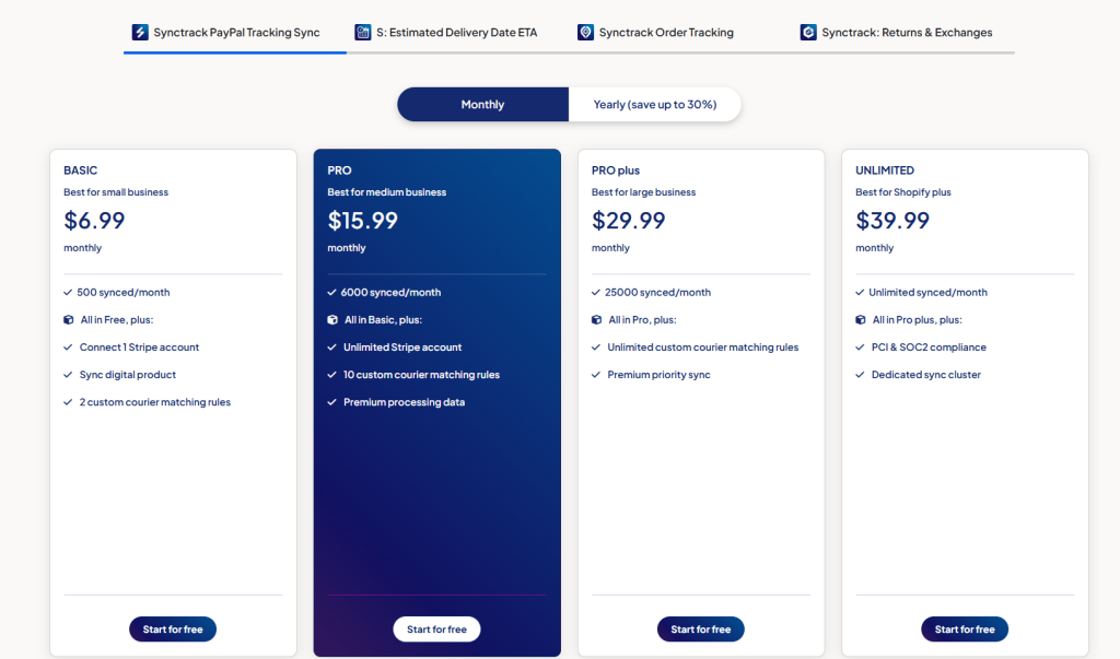 Synctrack pricings