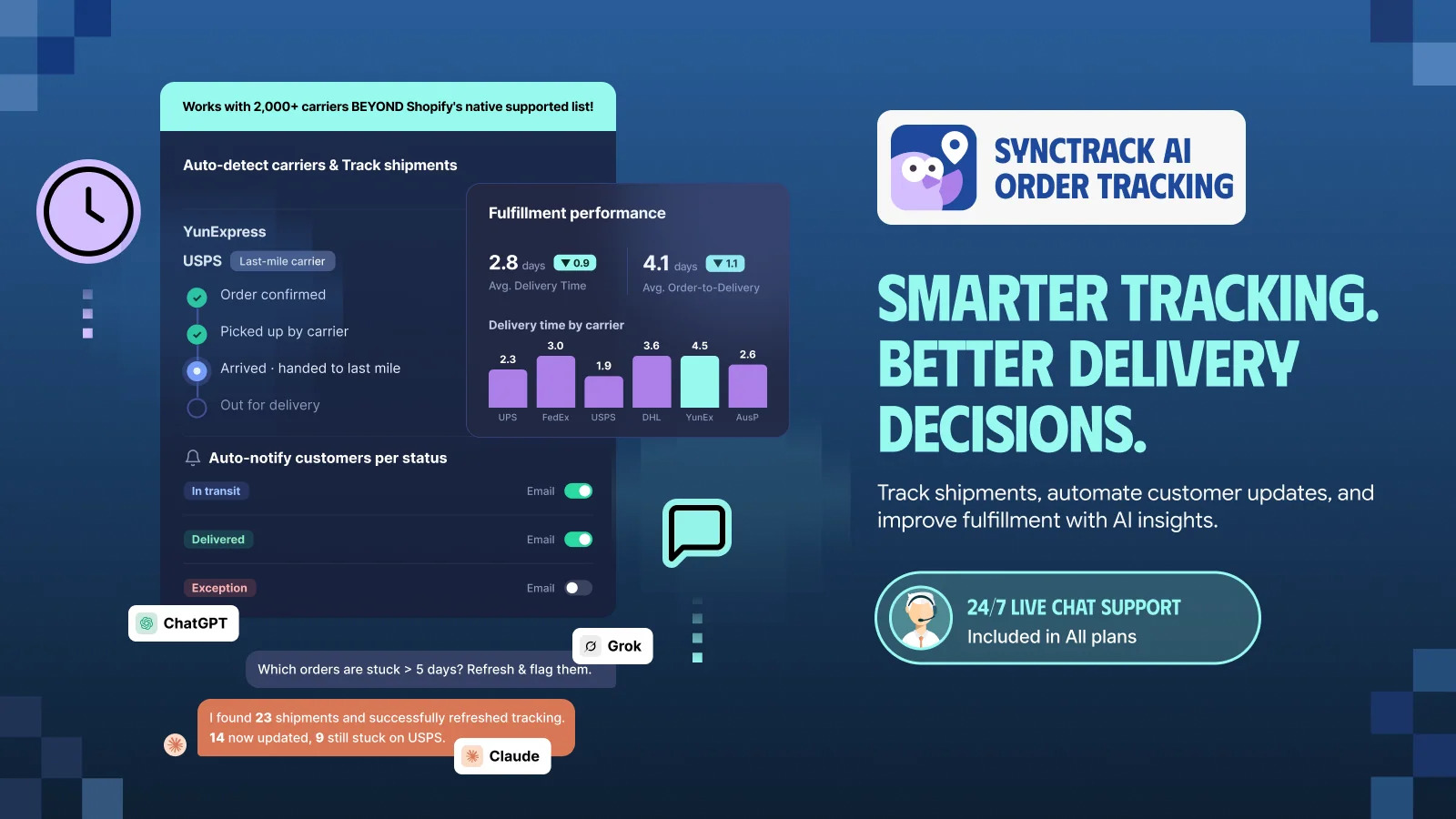 Synctrack Order Tracking Features