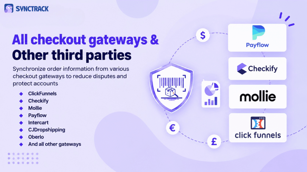 Synctrack PayPal - Support all checkout gateways