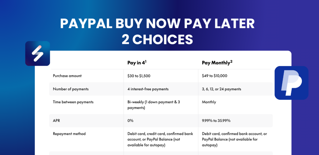 PayPal Buy Now Pay Later 2 choices