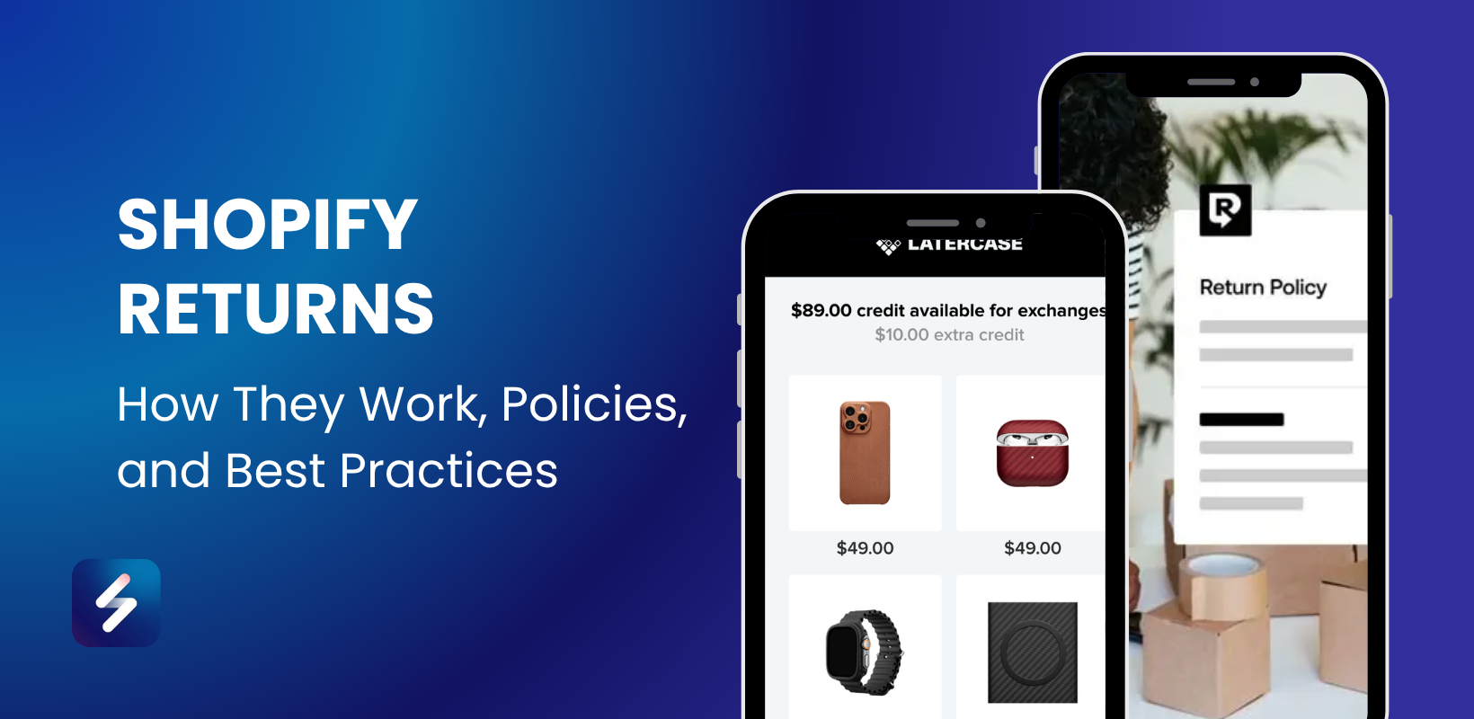 How Shopify Returns Work?