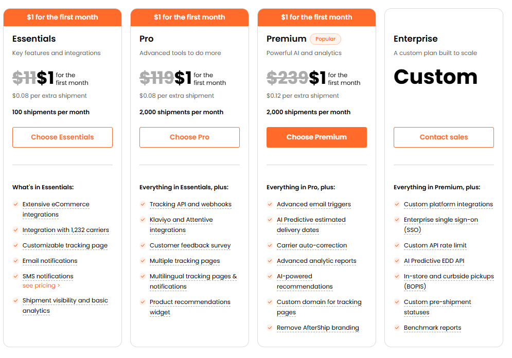 aftership alternatives pricing