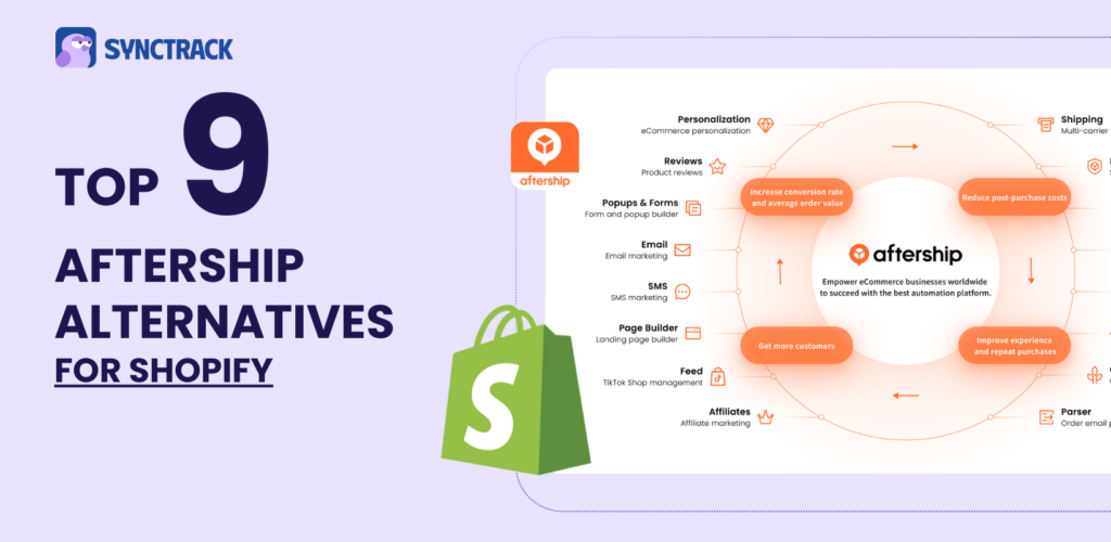 aftership-alternatives-synctrack