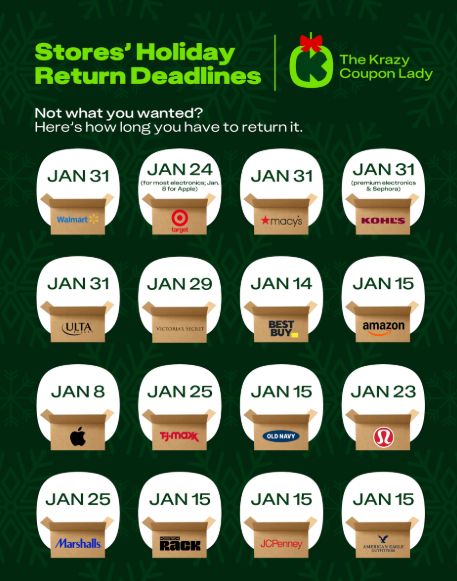 smart Tips for Easy Black Friday Returns