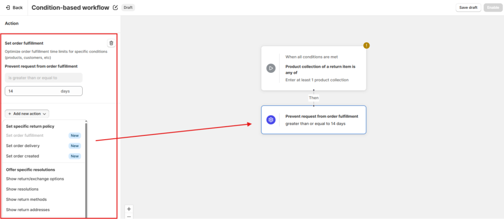 Condition-based Workflows