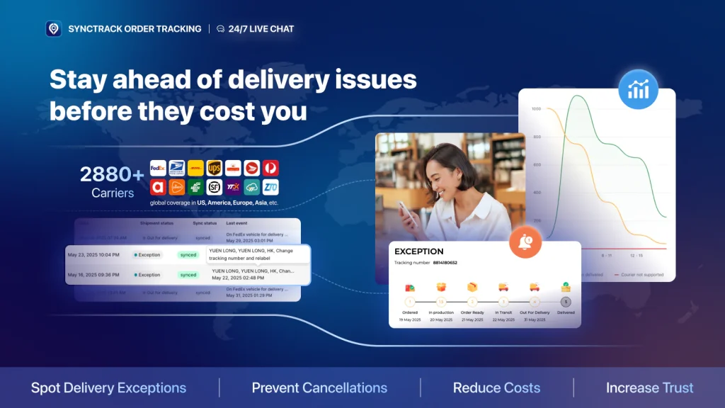 Synctrack Order Tracking Page - Shopify Tracking app
