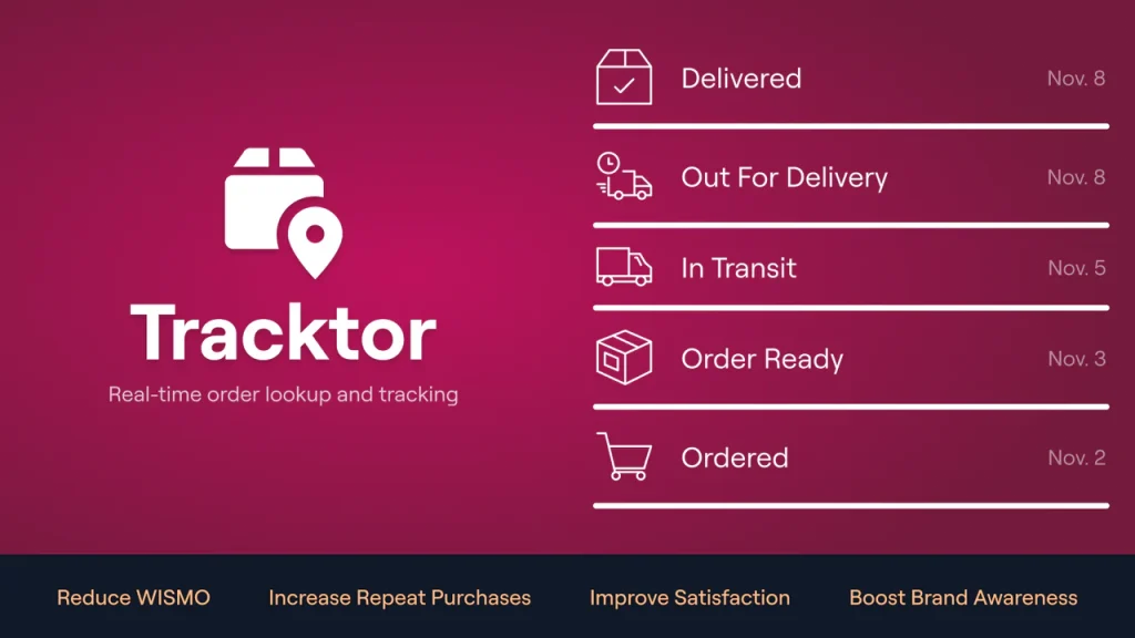 Tracktor Order Tracking 