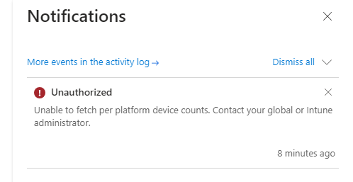 How To Handle Unauthorized Claims