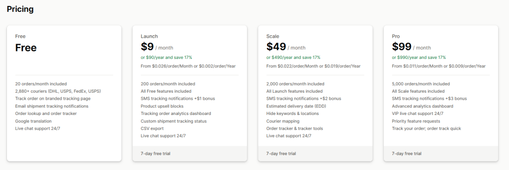 Synctrack AI Order Tracking Pricings