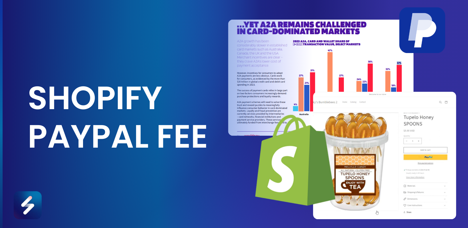 Shopify PayPal Fee
