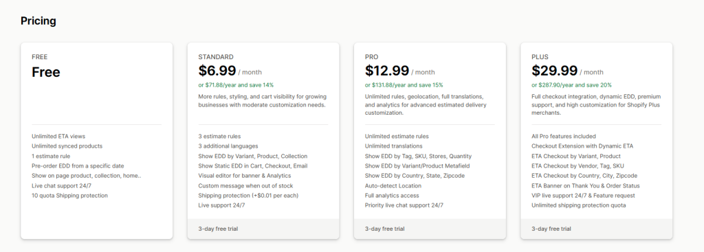 Synctrack Returns pricing plans