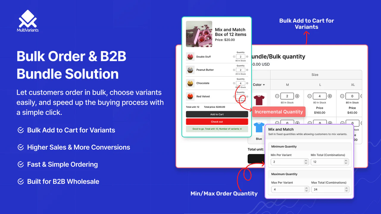 MultiVariants-Bulk Order App Features