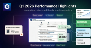 Synctrack Returns Q12026