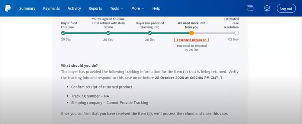 Chargeback Fee