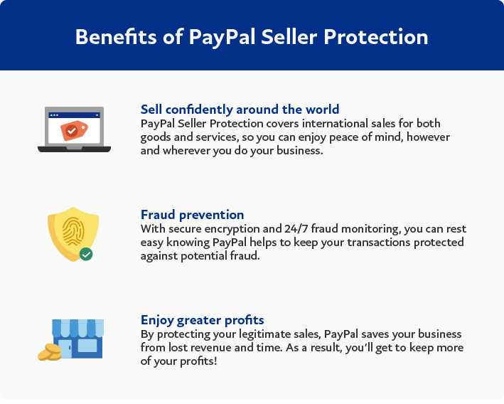 PayPal Seller Protection