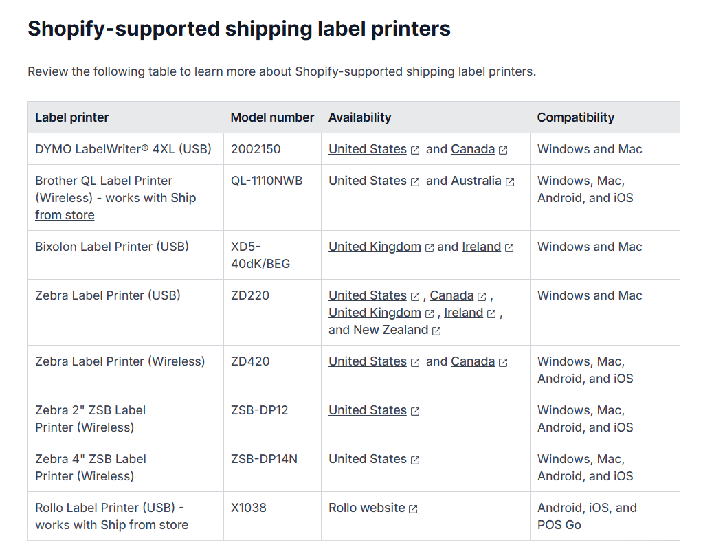 Shopify Shipping Label Example Shopify Shipping Labels: How to Create, Print, and Save