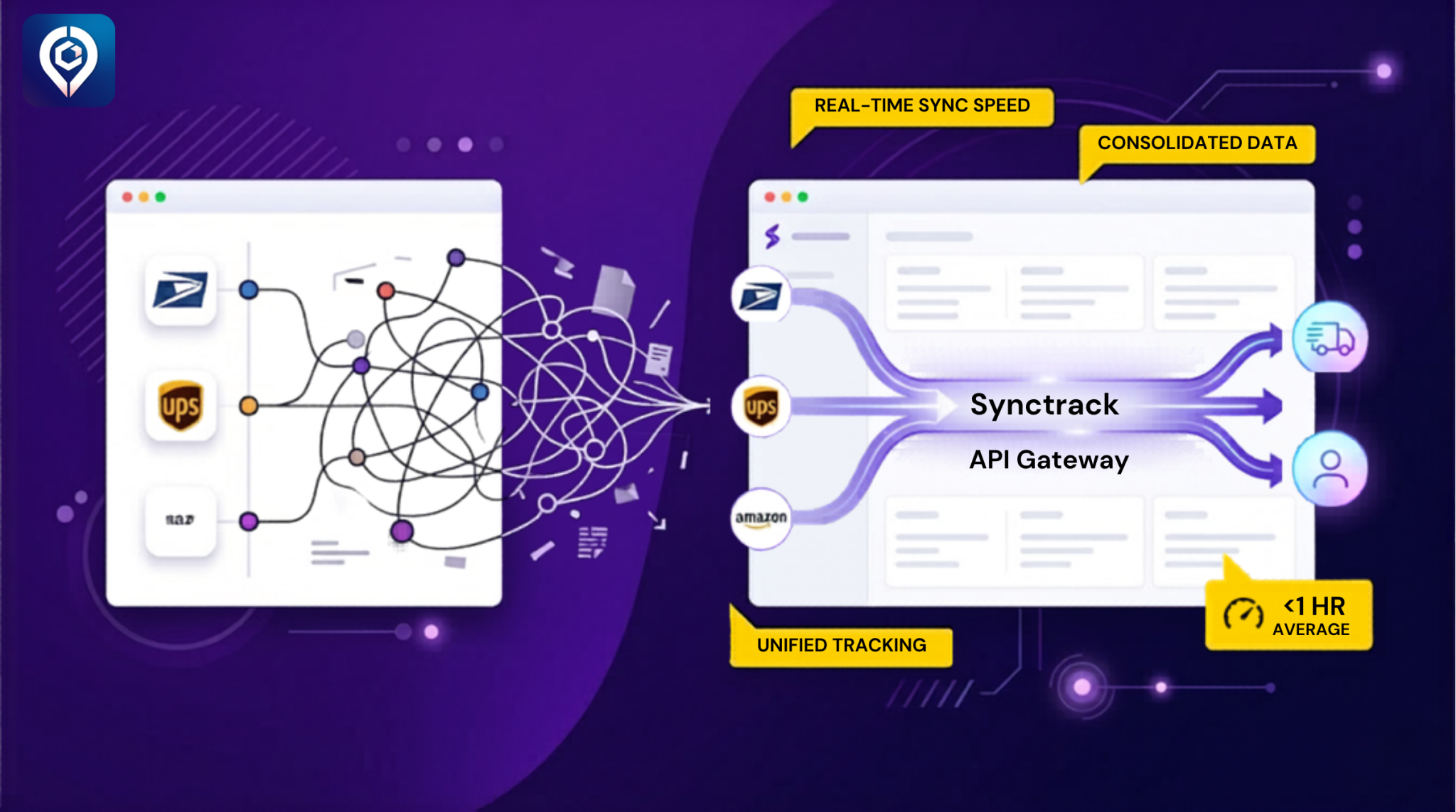 Trakow Solution for Printik