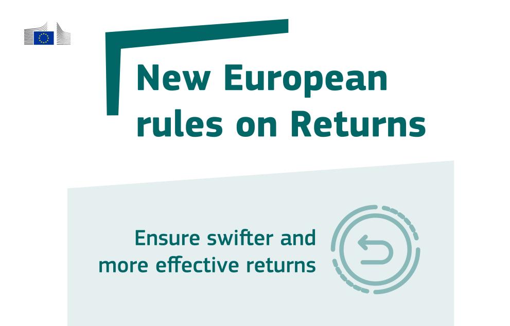 EU Returns