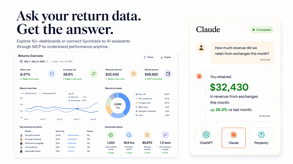 Find Your High-Return Products and Fix Them