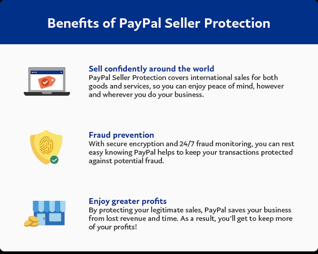 PayPal Seller Protection