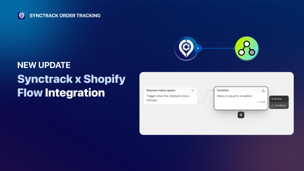 Synctrack Order Tracking x Shopify Flow