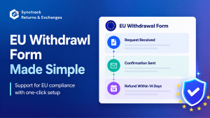 Synctrack Returns - EU Withdrawal form