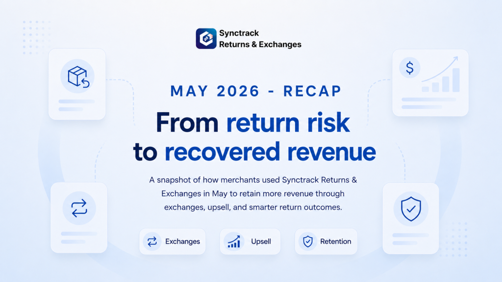 Synctrack Returns May Recap
