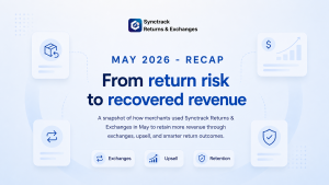 Synctrack Returns May Recap