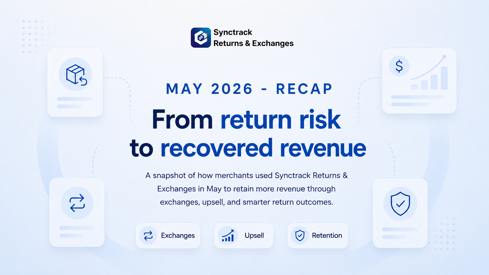 Synctrack Returns May Recap