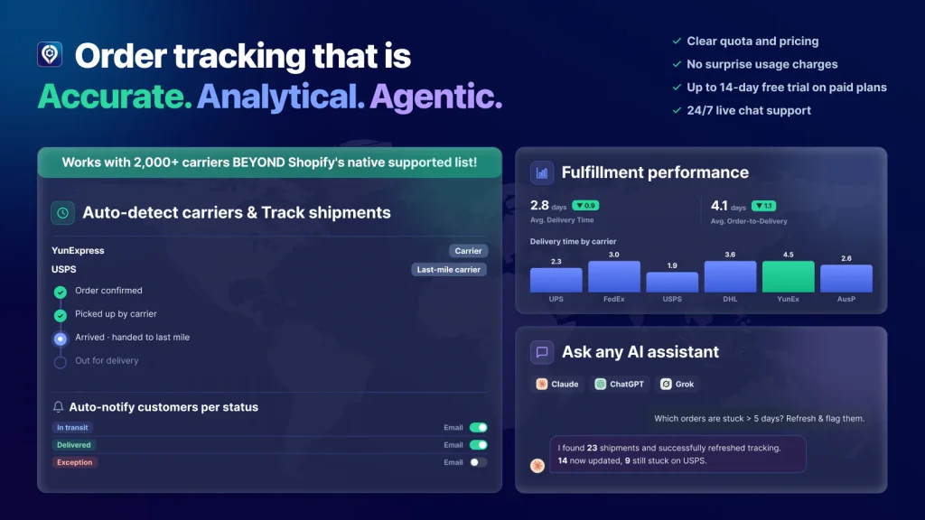 What the Synctrack AI Assistant Does