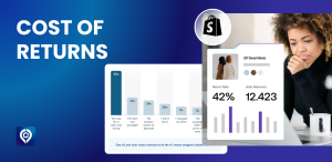 cost of returns