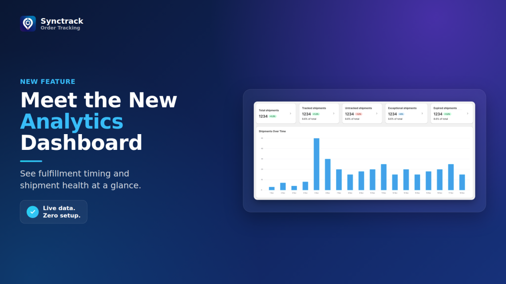 synctrack-analytics-dashboard-thumbnail