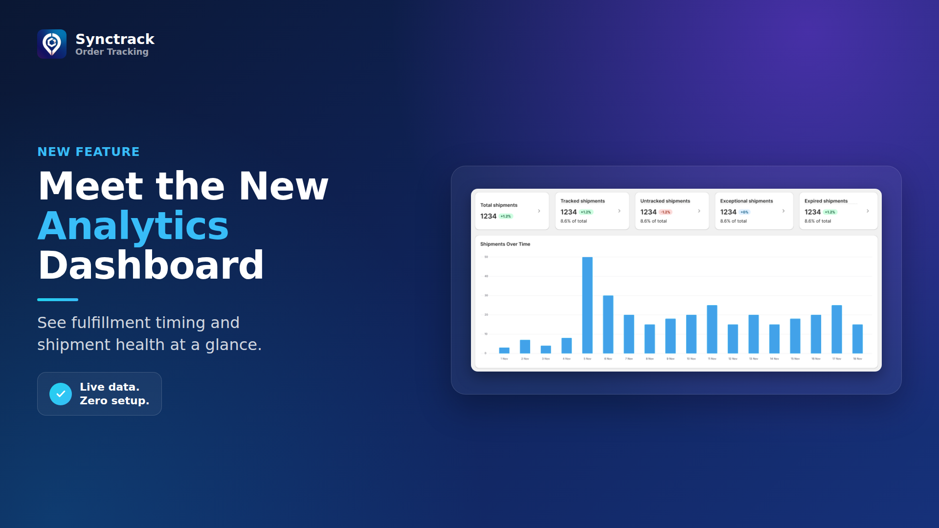 synctrack-analytics-dashboard-thumbnail