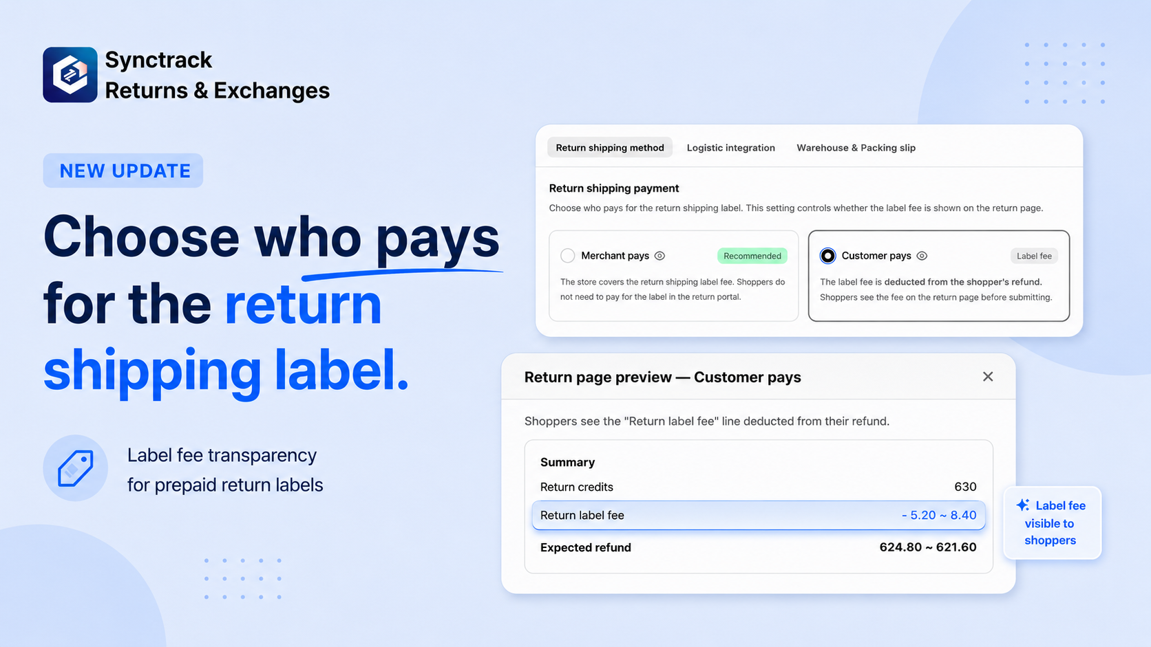 Clear Prepaid Return Label Fees