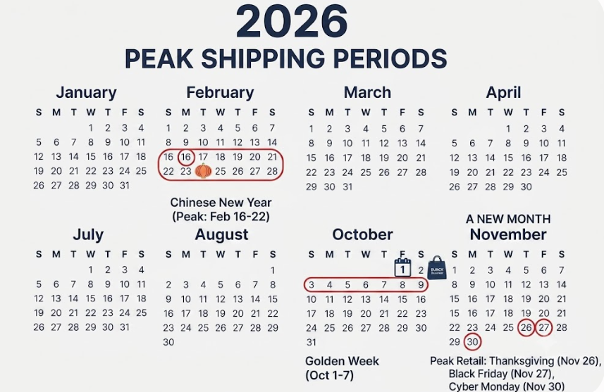 2026 calendar for peak shipping season