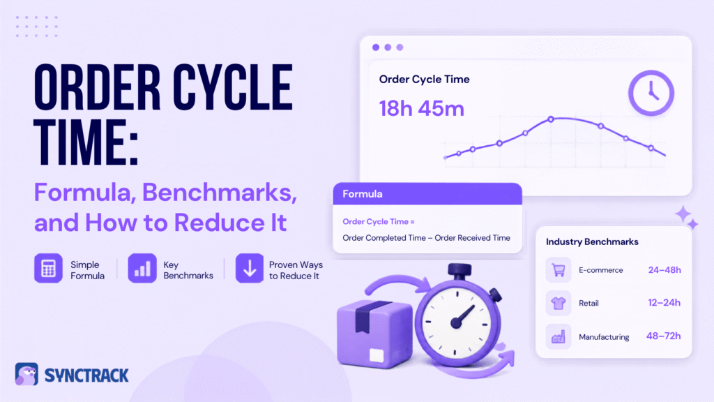 Order Cycle Time