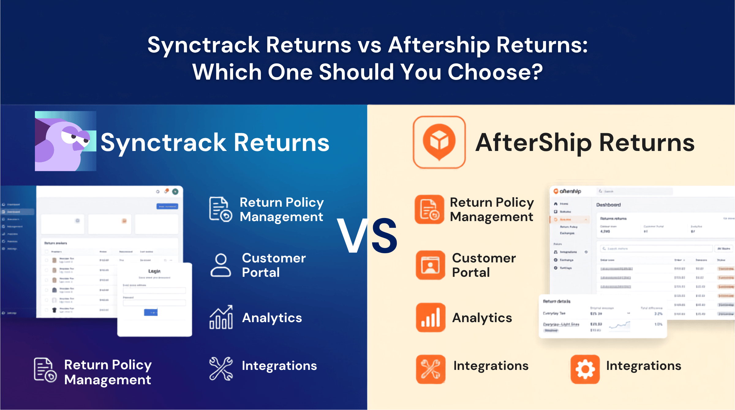 Synctrack Returns vs Aftership Returns