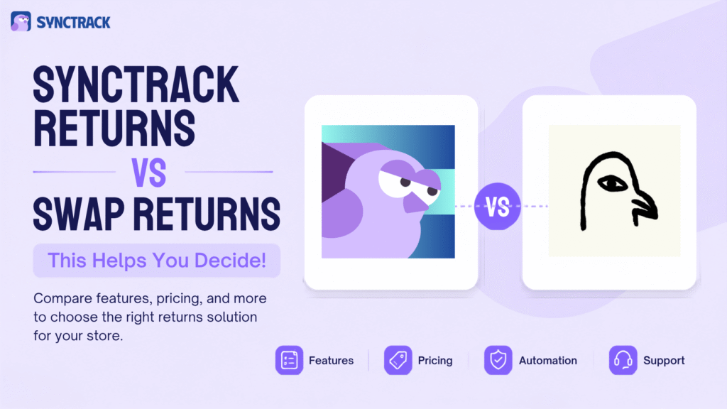 Synctrack Returns vs Swap Returns
