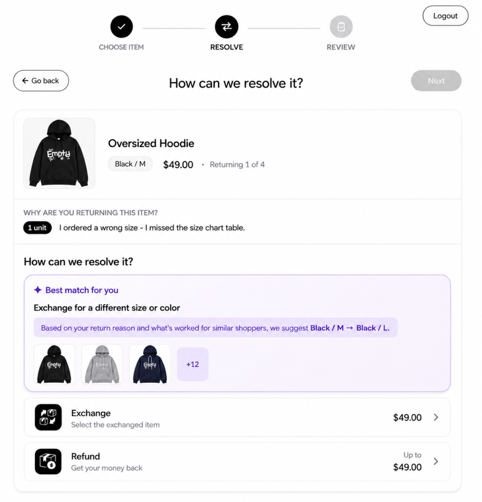 What your shoppers see
