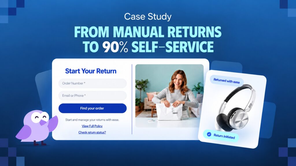 Synctrack Returns Case Study banner