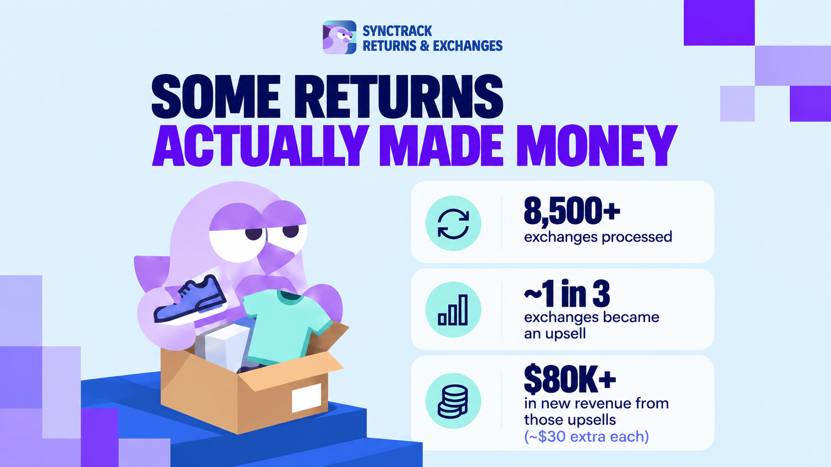Returns That Turned Into Revenue