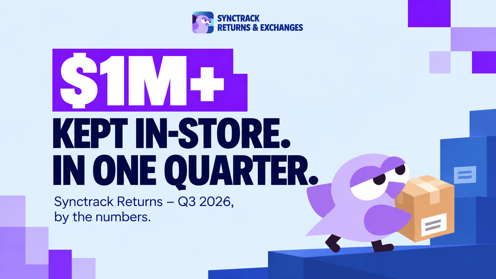 Synctrack $1M+ Returns Report