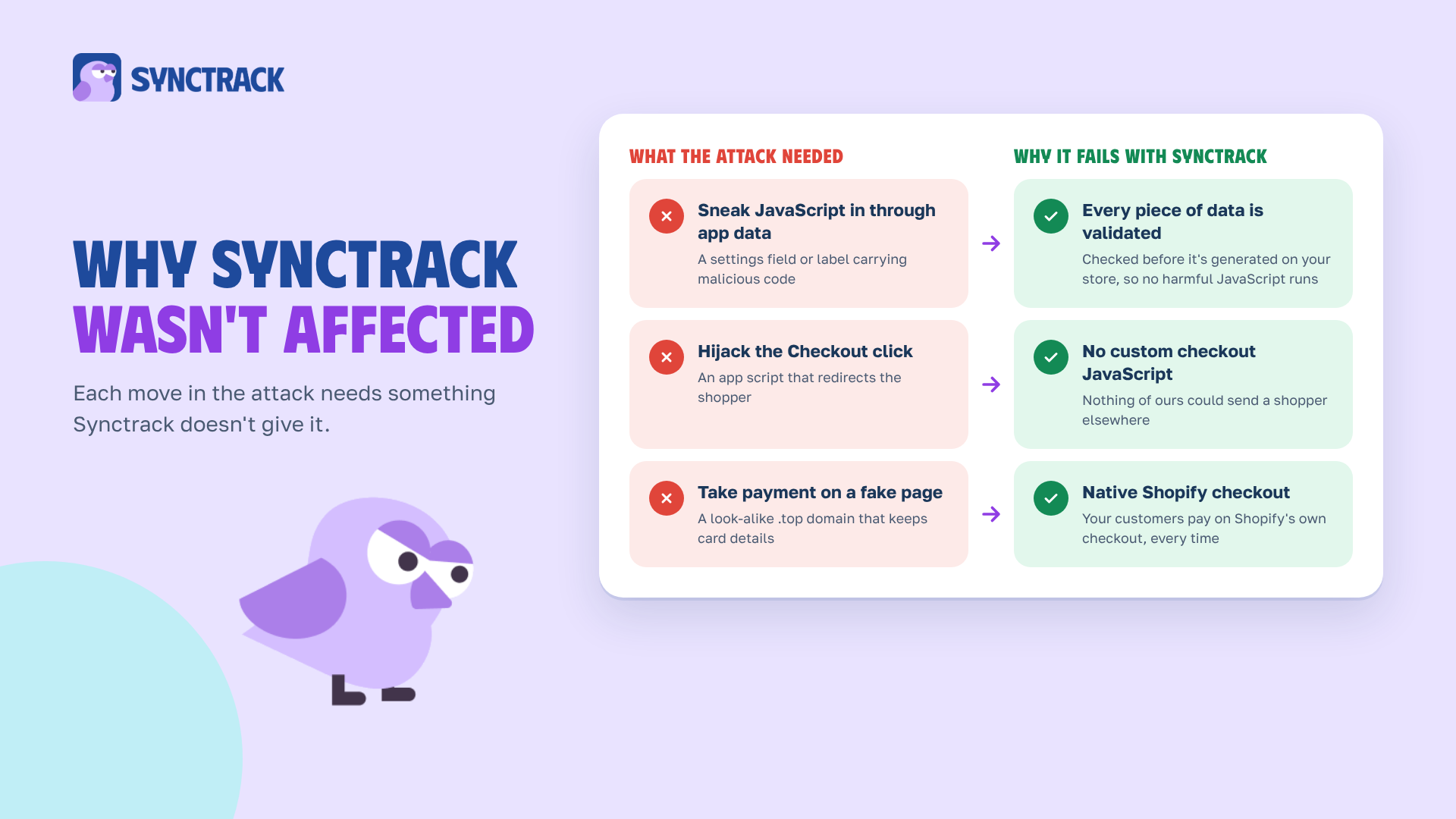synctrack-why-safe